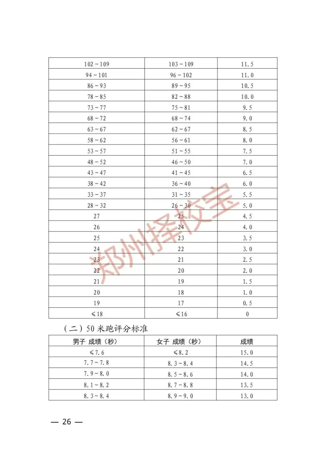 篮球老将如何通过瑜伽提升柔韧性_0